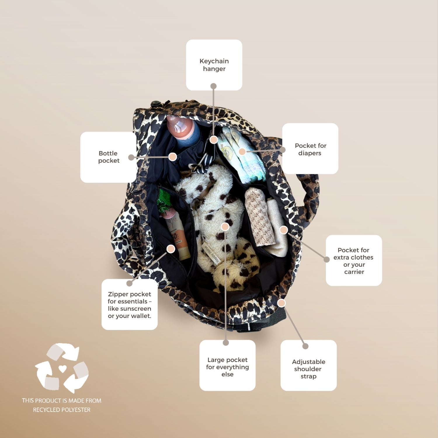 Schouder Luiertas Savannah