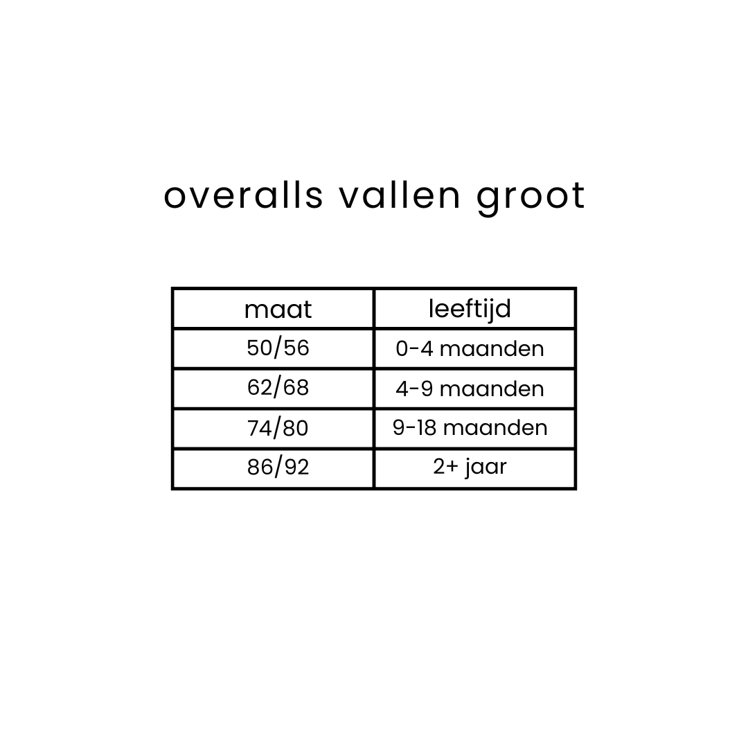 Overall wolfleece cinnamon - Charly's